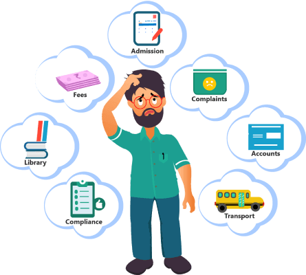 School Management Software in Bharatpur, Rajasthan