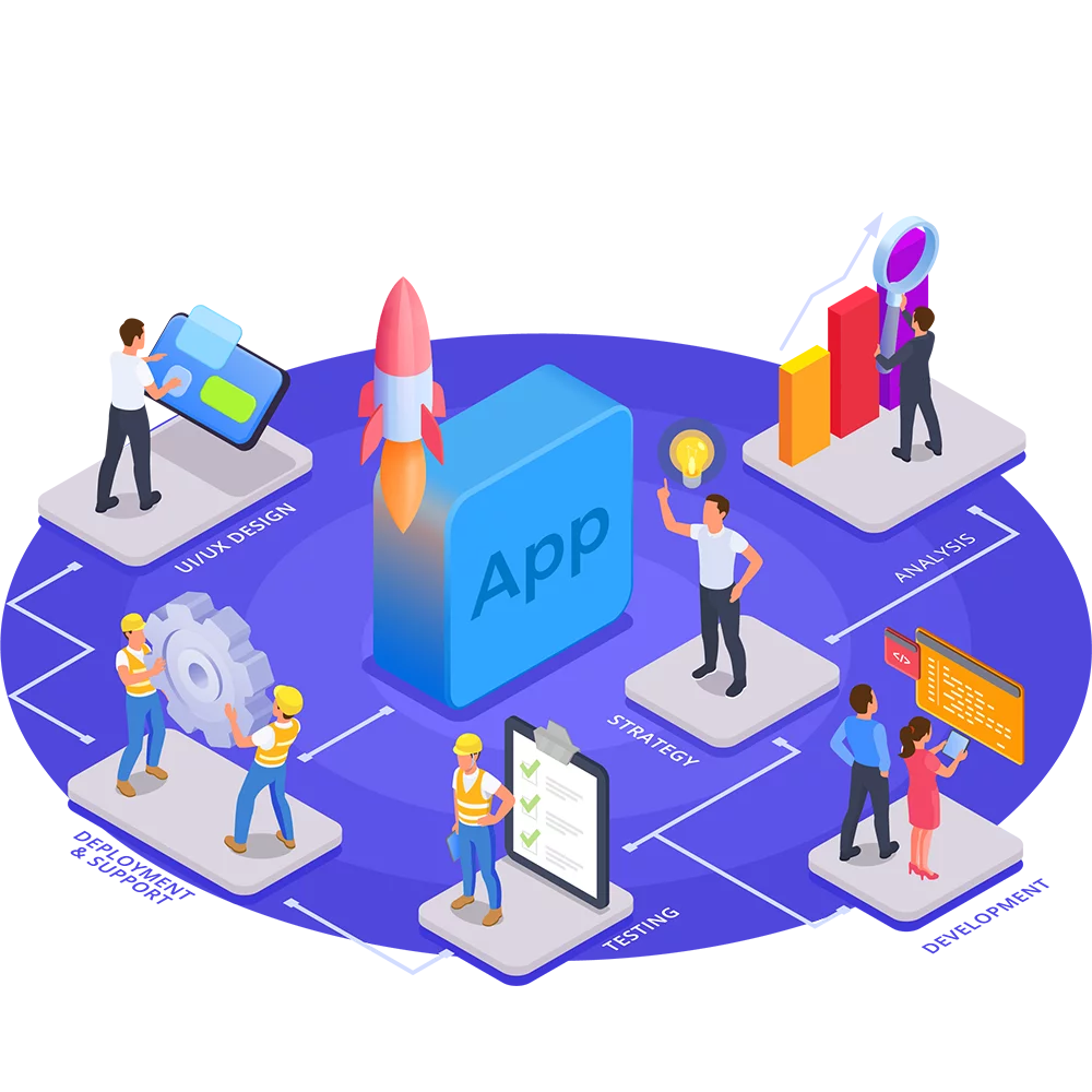 How to Choose the Best Mobile App Development Company for Your Project