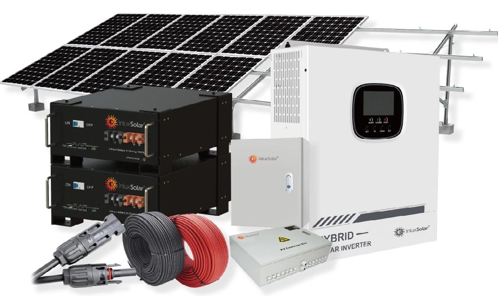 Off-Grid Solar Energy Market 2023 Major Key Players and Industry Analysis Till 2032