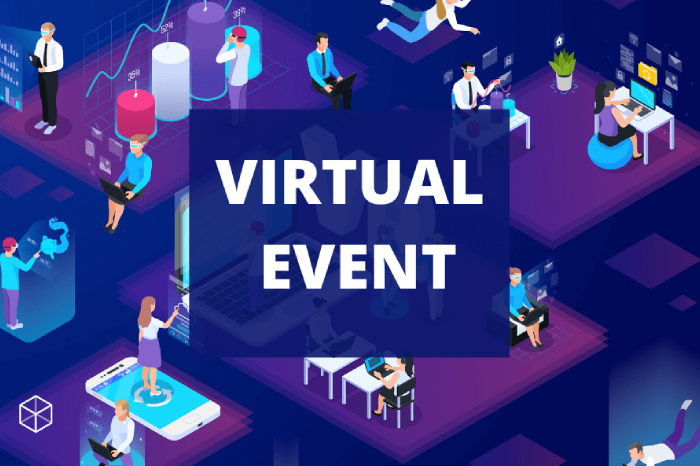 Virtual Event Platforms Market Size, In-depth Analysis Report and Global Forecast to 2032