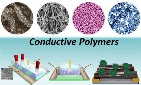 Global Conductive Polymers Market 2023 - Top Key Players Analysis Report Till 2032