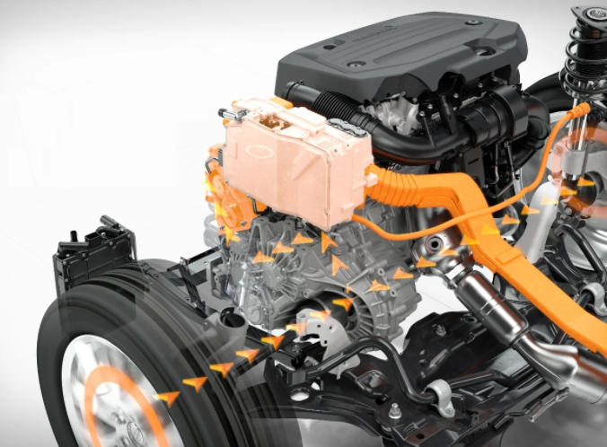 Global Automotive Brake System Market 2023: COVID-19 Impact Analysis and Industry Forecast Report, 2032