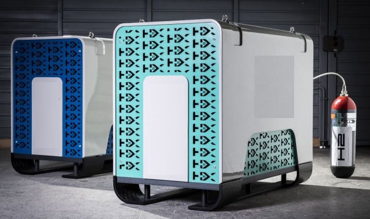 Hydrogen Powered Generator Market Size, Status, Growth | Industry Analysis Report 2023-2032