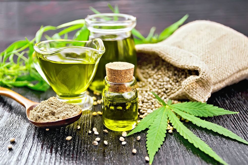 Cannabidiol (CBD) Oil Market Size, Status, Growth | Industry Analysis Report 2023-2032