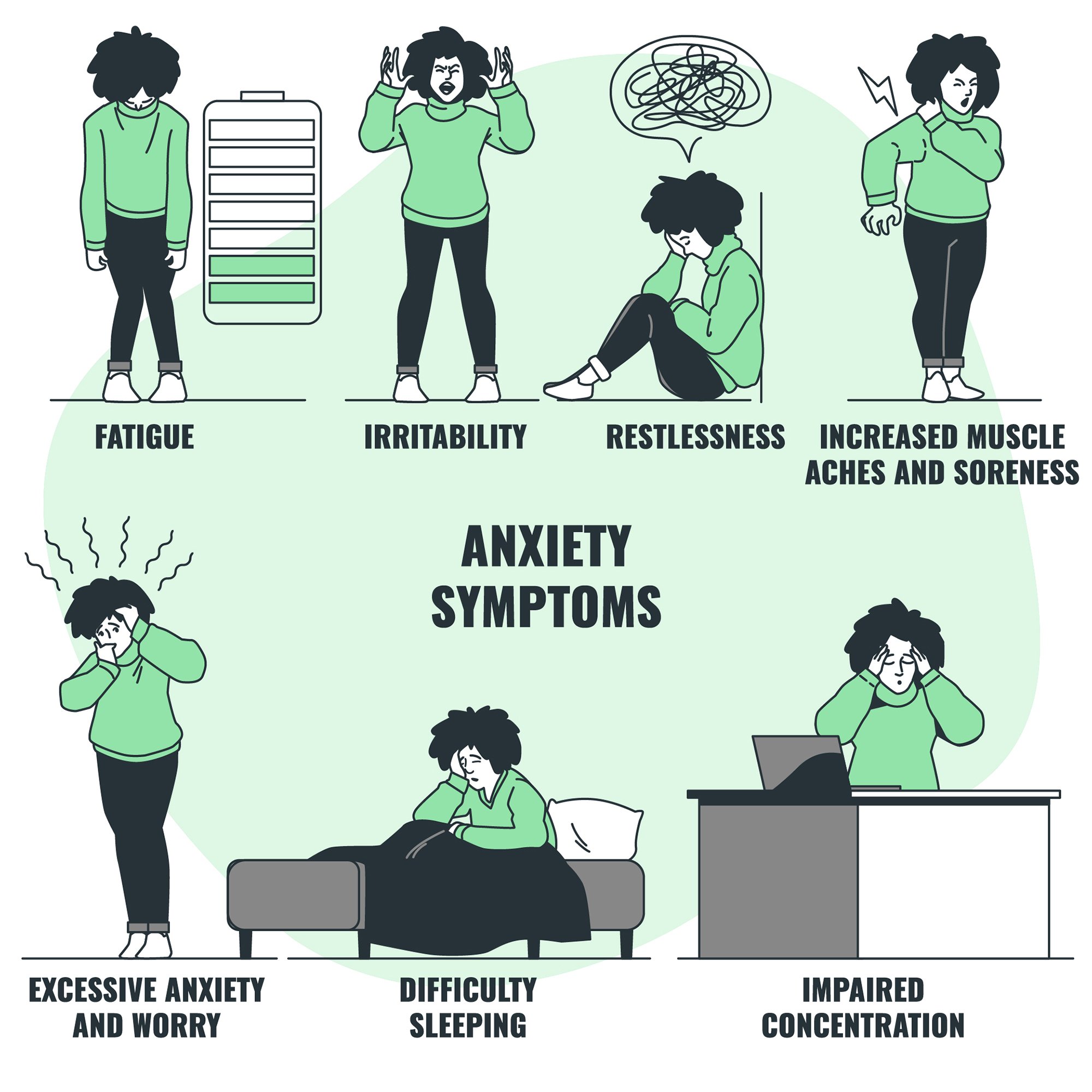 Discovering Inner Calm For Anxiety Disorder with Cognitive Behavioral Therapy