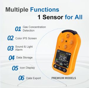 Choose the best portable gas detector