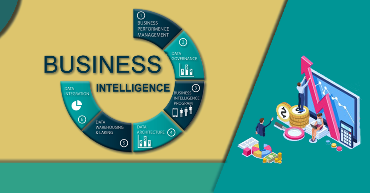 What is Business Intelligence? Process and Database Trends