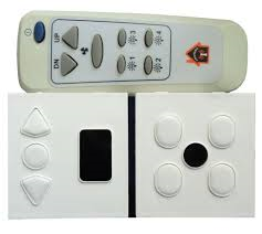 2019 Remote Control Switches Global Market Size, Share, Growth, Analysis and Forecast Report