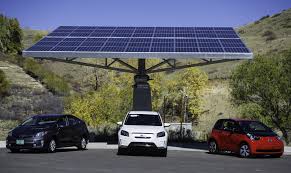 2025 Autonomous Power Systems Market CAGR Value, Outlook, Segment and Forecast