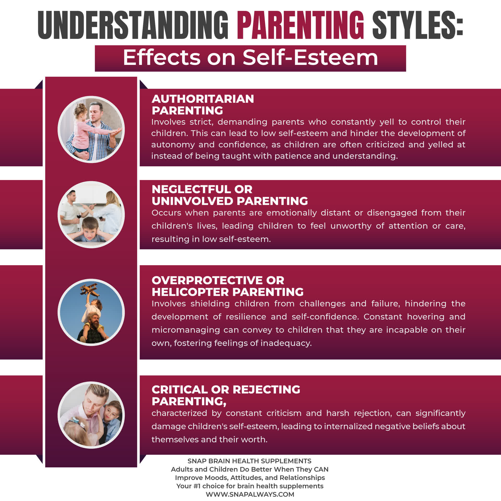 What Are Neurotransmitters and How to Identify 