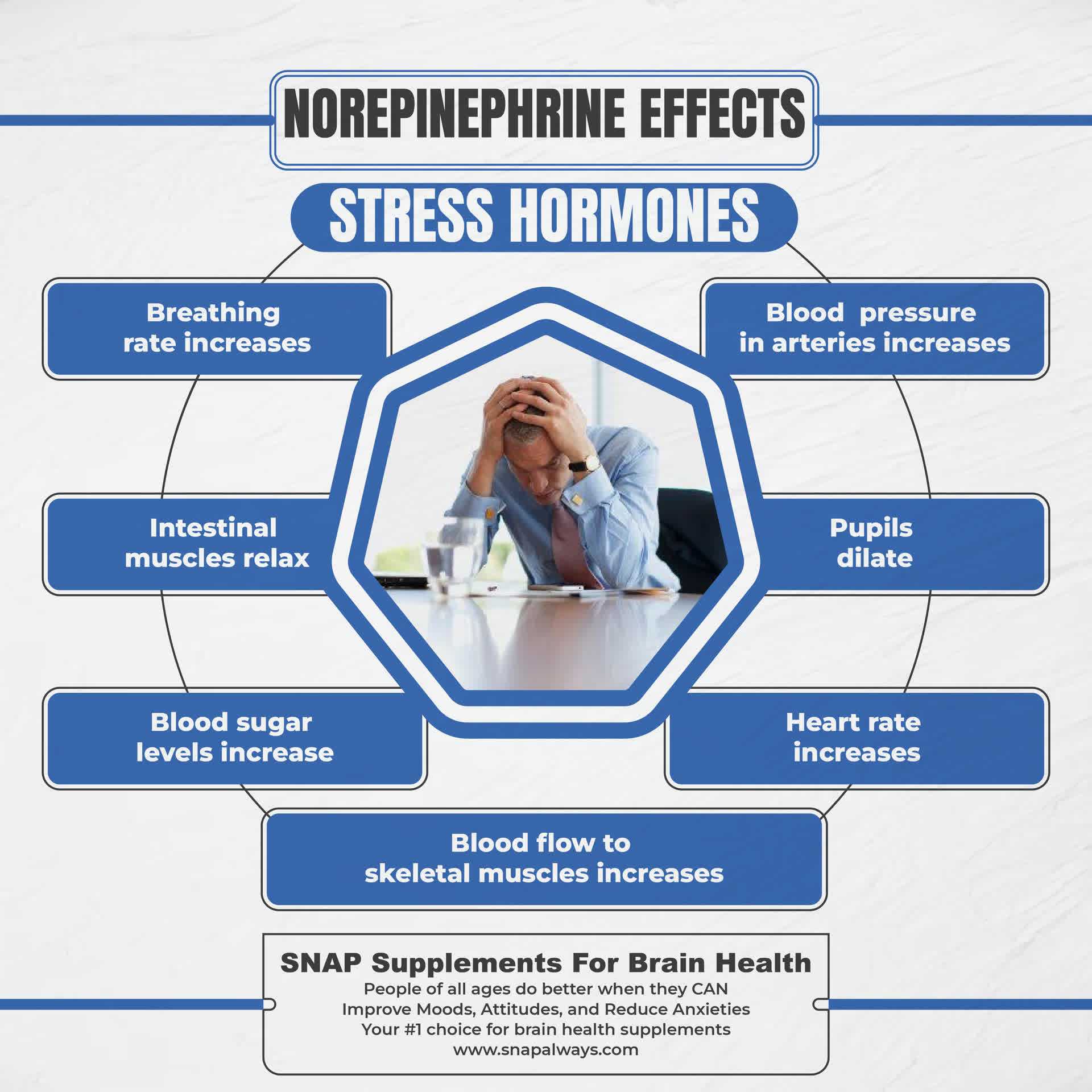 Adults with ADHD Treatment – Know about the Symptoms and Treatment Options 