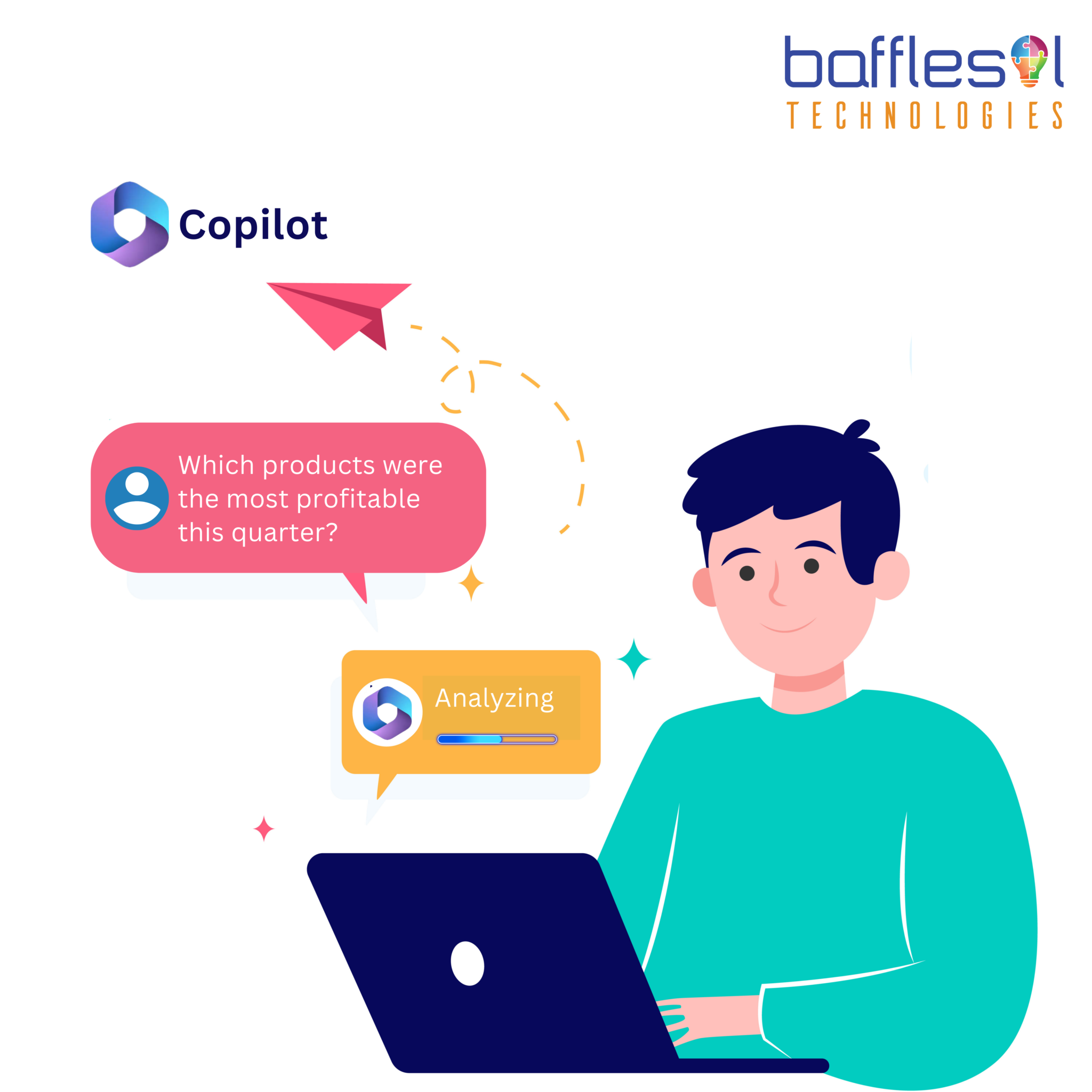 AI-Powered Customer Experiences: Transform Your Sales, Marketing, and Service with Dynamics 365 Copilot
