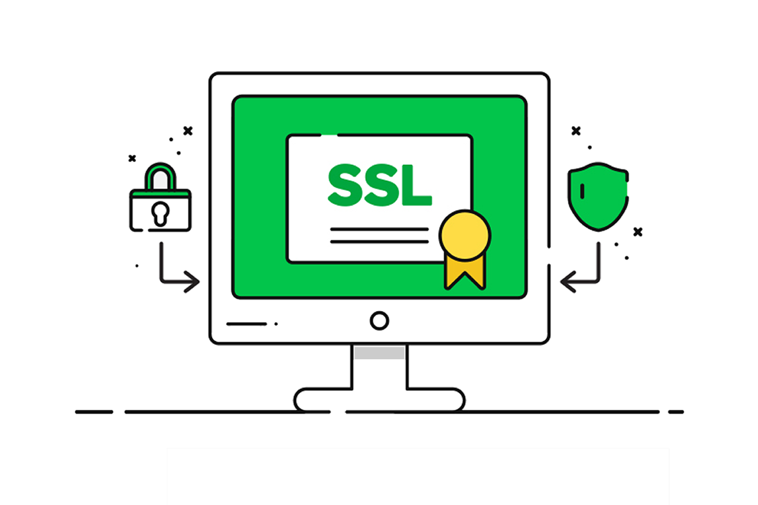 SSL Certificate Market: Increasing Cybersecurity Concerns and Data Privacy Regulations to Drive Market Growth