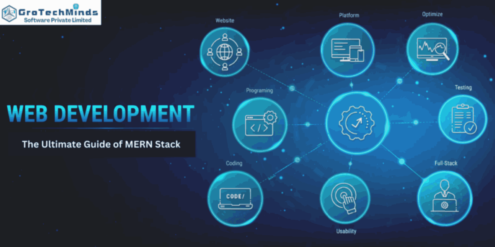 The Ultimate Guide of MERN Stack