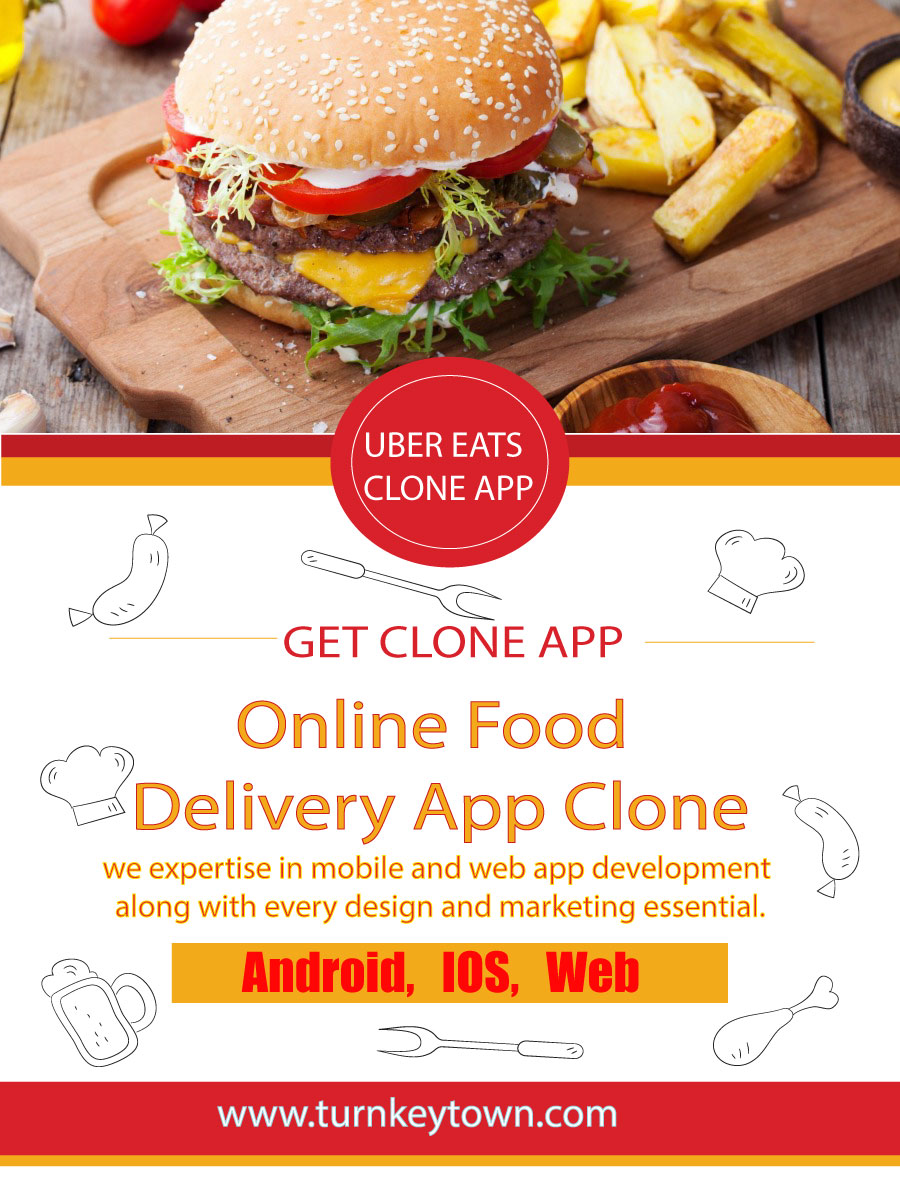 Food Delivery App Development