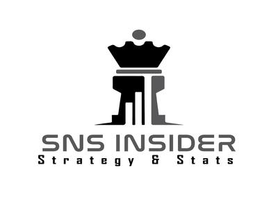 Magnetic Sensor Market Insights, Deep Analysis of Key Vendor in the Industry 2023 to 2030