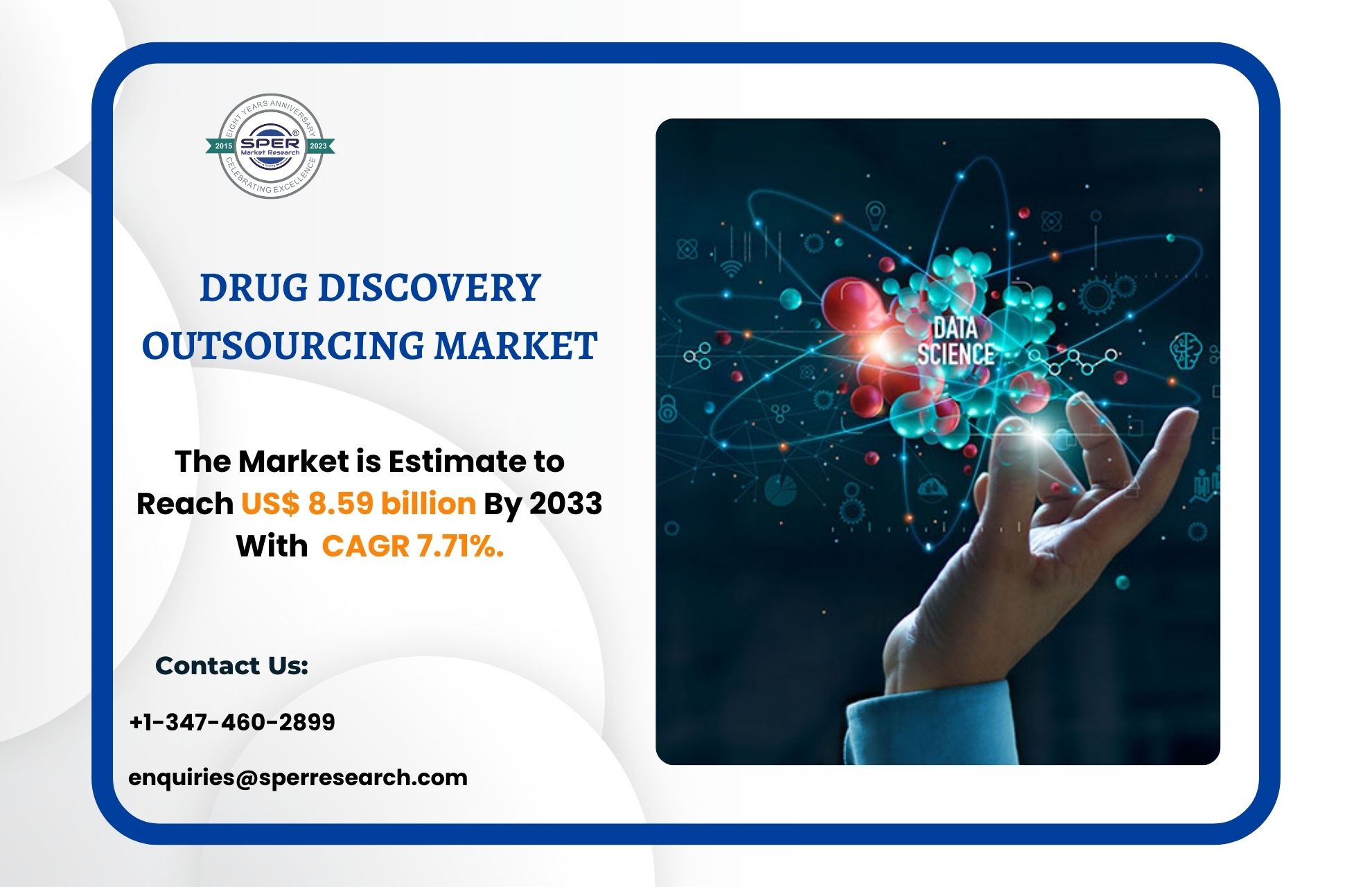 Drug Discovery Outsourcing Market Trends 2024- Global Industry Share, Revenue, Growth Drivers, Business Challenges and Forecast Analysis till 2033: SPER Market Research