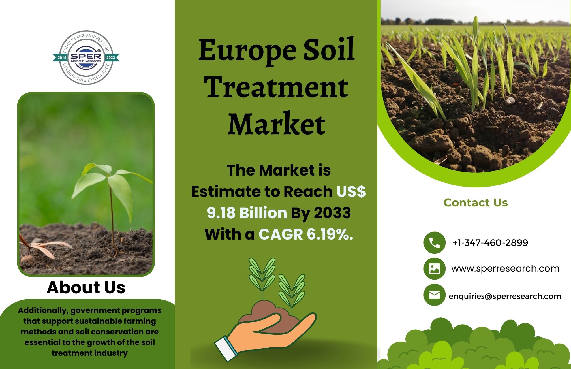 Europe Soil Treatment Market Trends, Industry Share, Revenue, Growth Drivers, Business Challenges and Future Investment till 2033: SPER Market Research