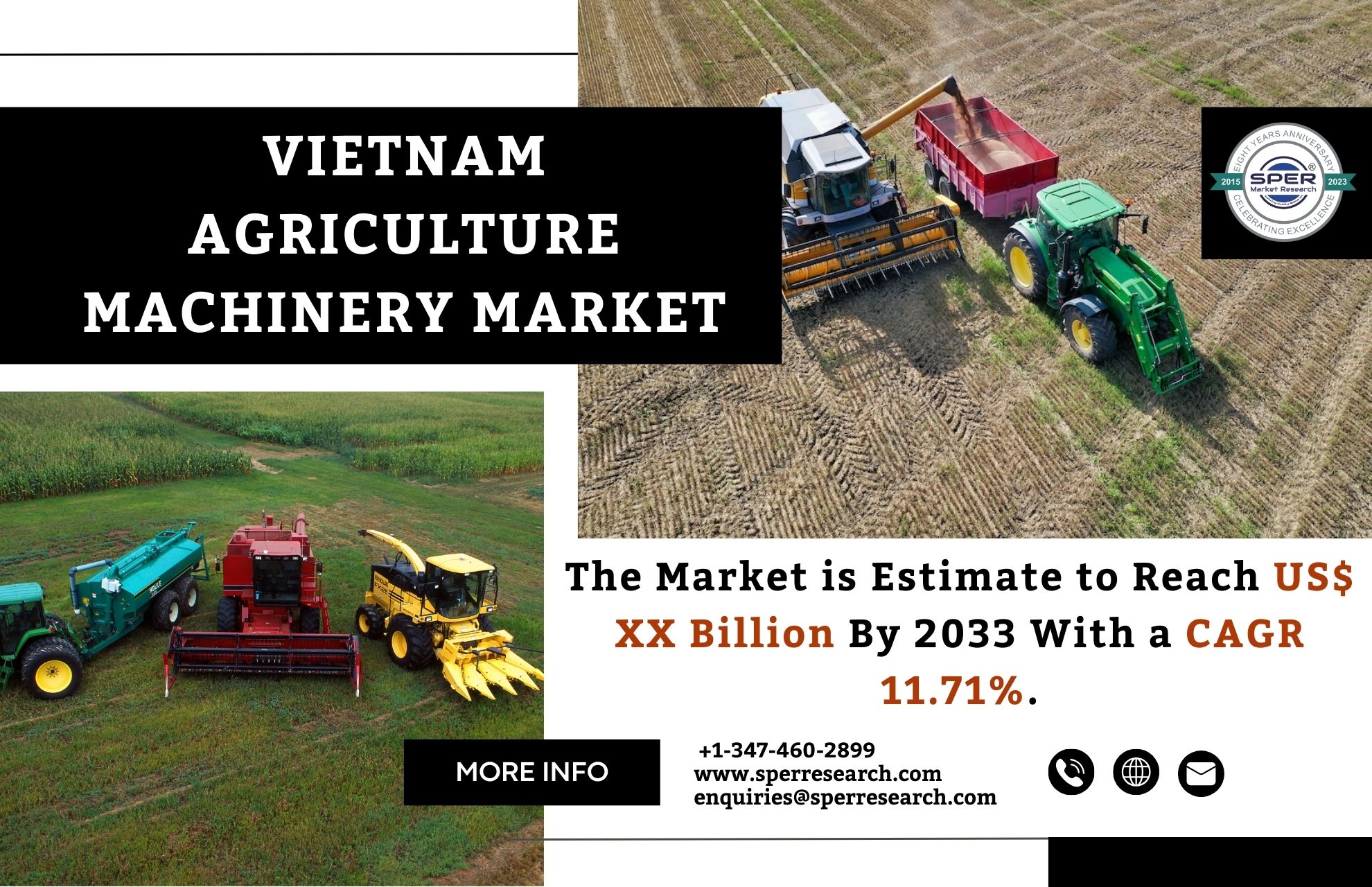 Vietnam Agricultural Machinery Market Growth, Share, Revenue, CAGR Status, Business Challenges, Opportunities and Future Competition till 2033: SPER Market Research