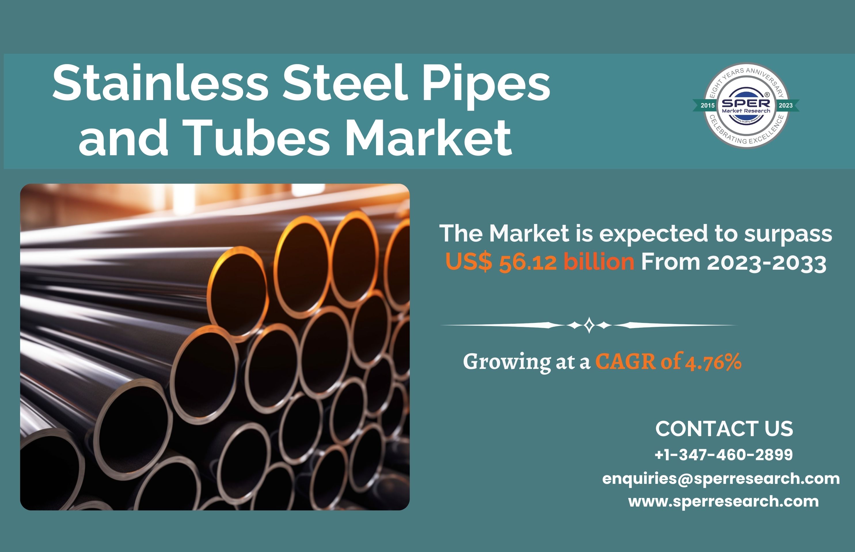 Stainless Steel Pipes and Tubes Market Share 2023- Industry Trends, Revenue, Growth Drivers, CAGR Status, Business Challenges and Future Competition till 2033: SPER Market Research   