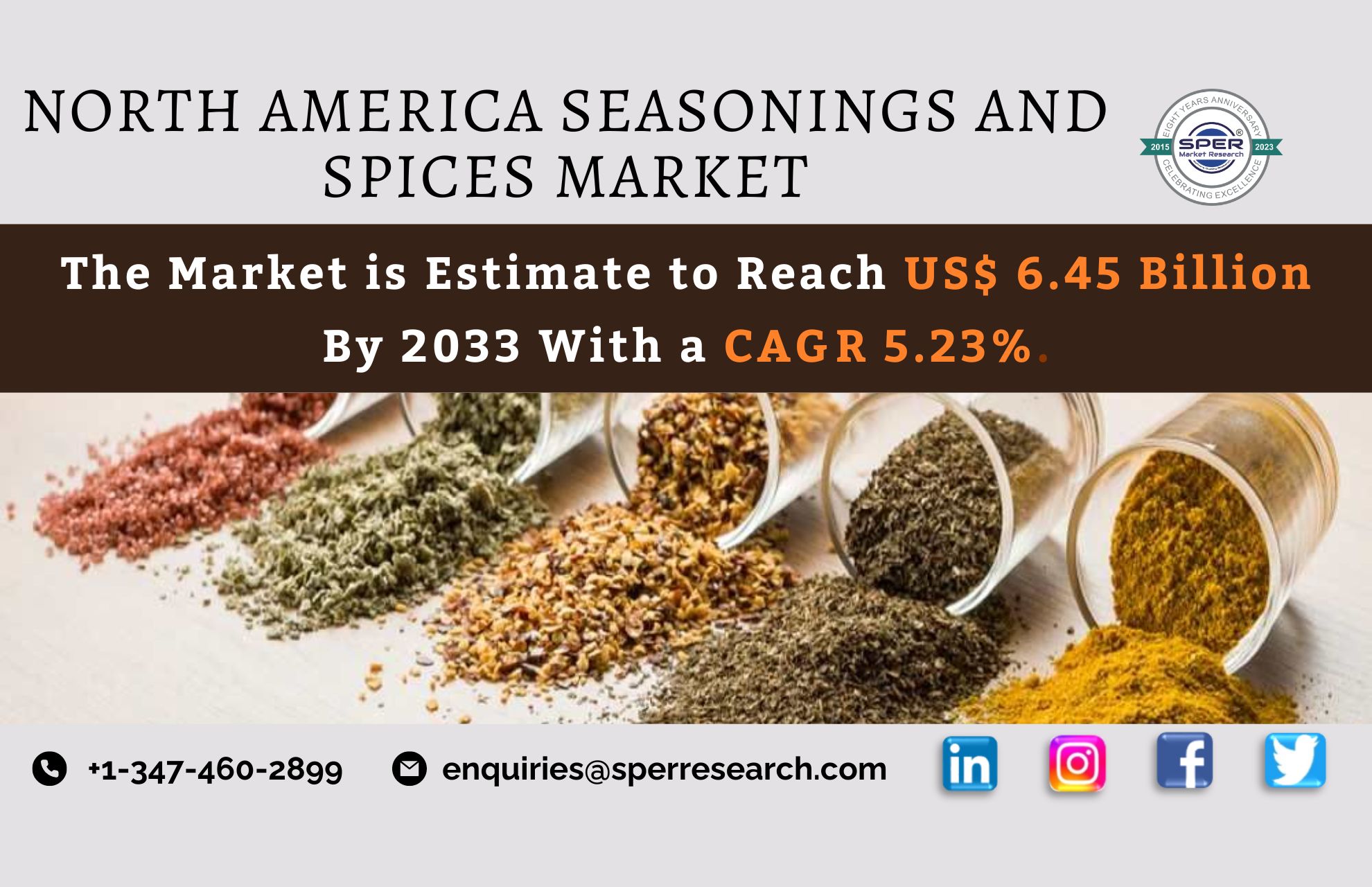 North America Seasonings And Spices Market Growth, Size, Share, Revenue, CAGR Status, Business Challenges, Opportunities and Future Competition till 2033: SPER Market Research