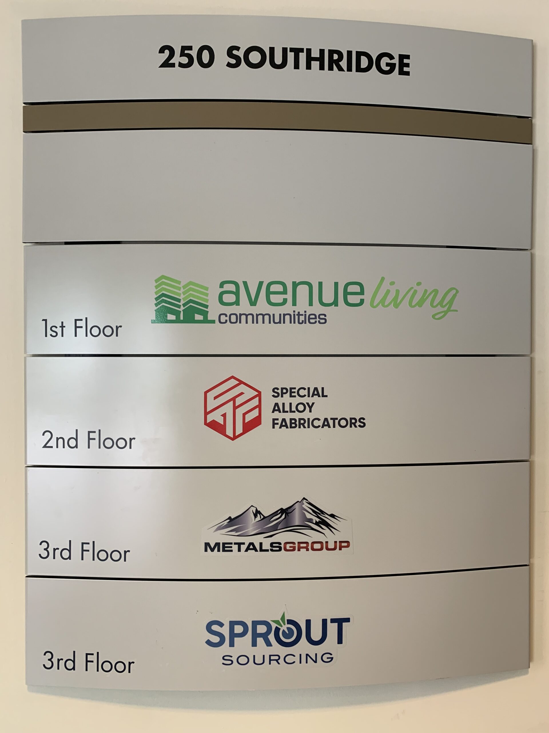 The Importance of Wayfinding Signs in Edmonton: Enhancing Navigation and Brand Presence