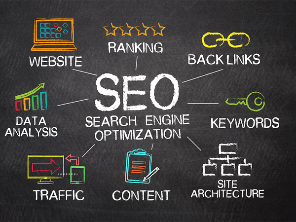 One-Stop Albuquerque Web Design and Mobile App Development Company New Mexico