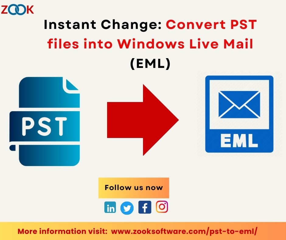 Instant Change: Convert PST files into Windows Live Mail (EML)
