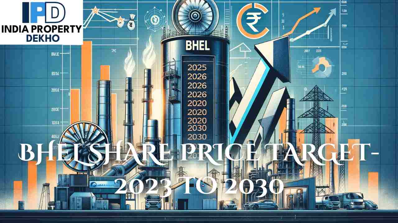 BHEL Share Price Target for 2024: Insights and Future Projections