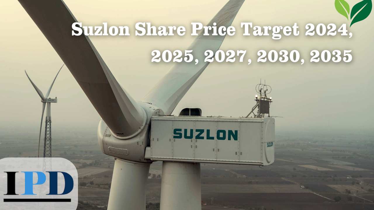 Suzlon Energy's Stock Performance: Analyzing the Recent Surge and Future Projections for 2024, 2025, 2027, 2030, and 2035