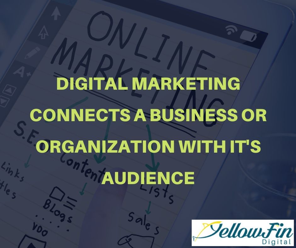 Digital Marketing services in Texas - Yellowfin Digital