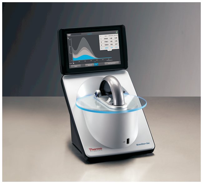 The Impact of Nanodrop Spectrophotometry in Drug Discovery