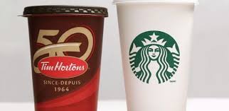 Tim Hortons Vs Starbucks : Locations Comparison