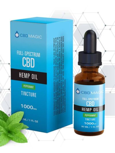 How much CBD oil should I take for pain