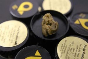 Buy Marijuana Edibles