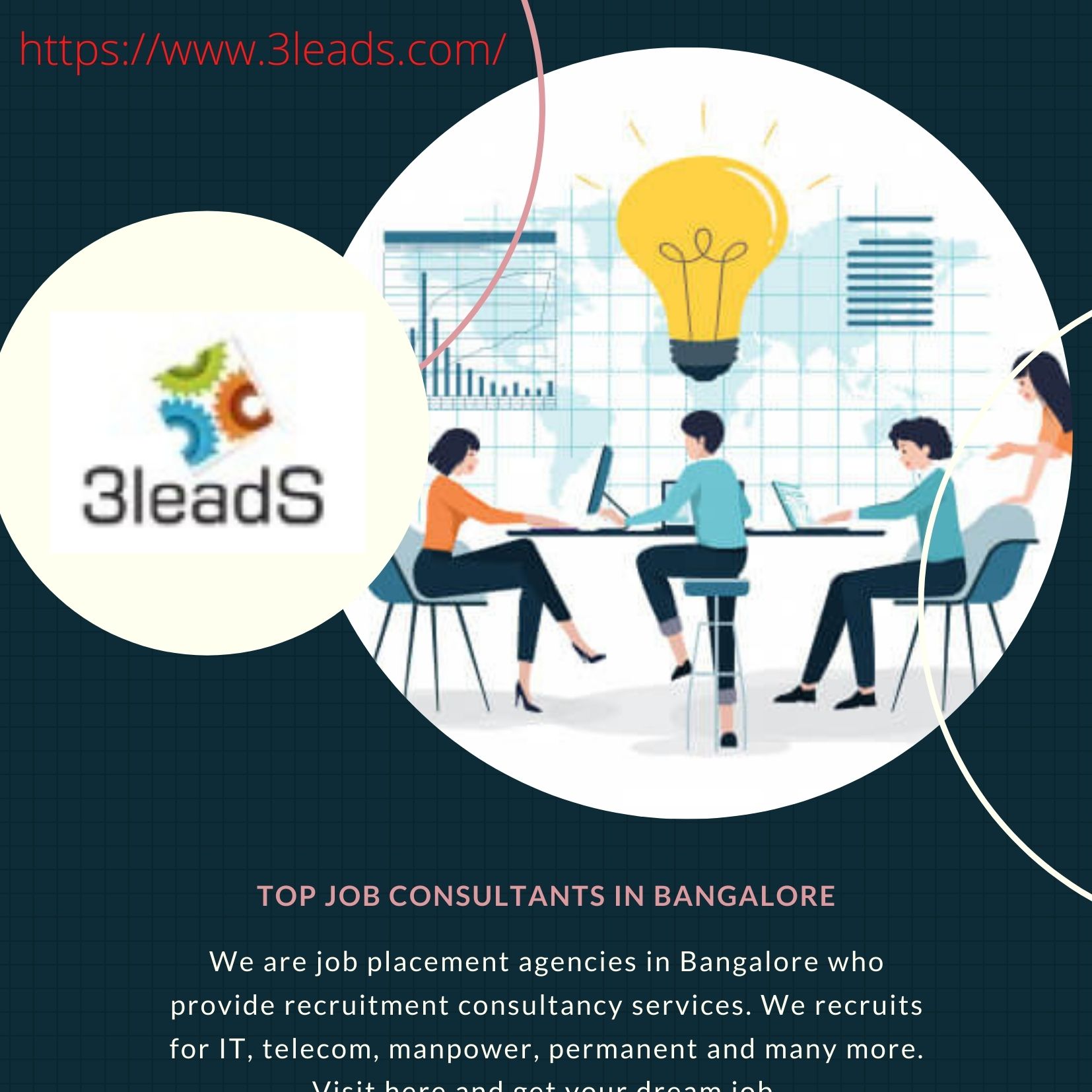 Leadership Hiring & Recruitment Software Solutions