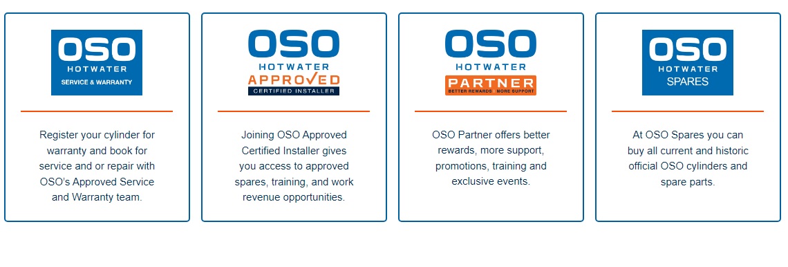 Hot Water Cylinders and Its Different Types