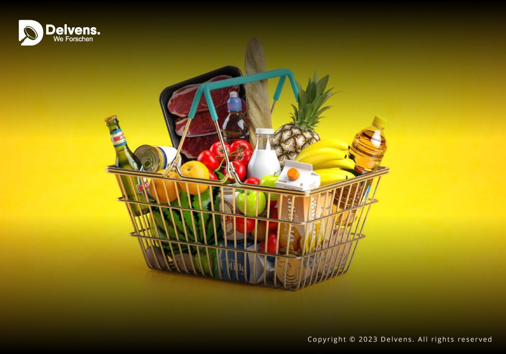 Food & Grocery Retail Market: Charting Growth with Size Insights