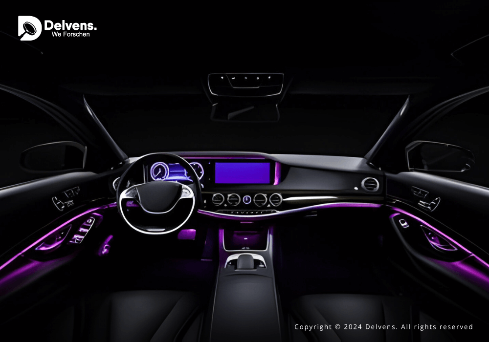 Automotive Ambient Lighting Market Research Report: Insights & Analysis