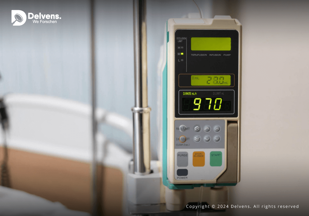 Ambulatory Infusion Pump Market Share and Size: Detailed Research Report 2028