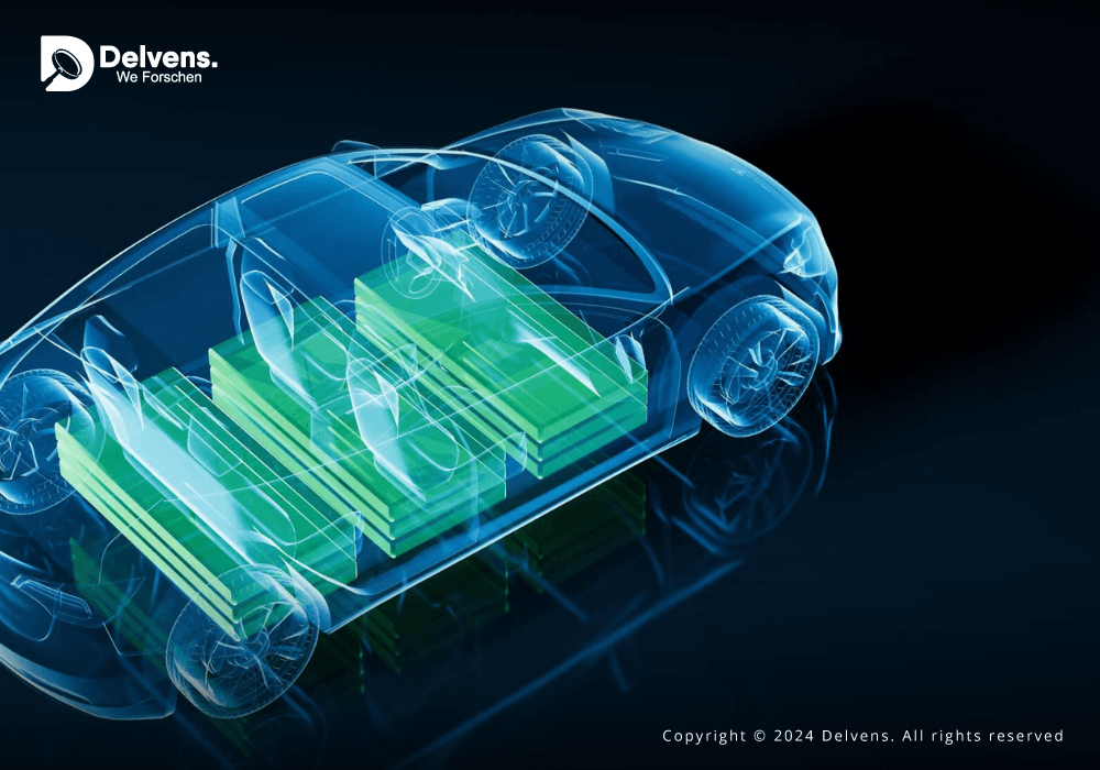 Solid State Car Battery Market Research Report: Key Insights Till 2028