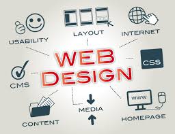 Best web design company Sri Lanka