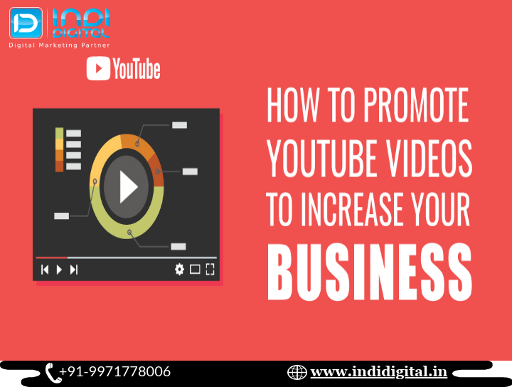 How to promote video on youtube