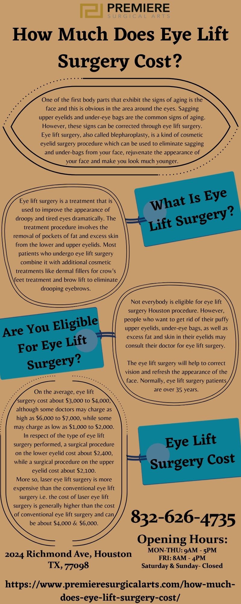 How Much Does Eye Lift Surgery Cost?