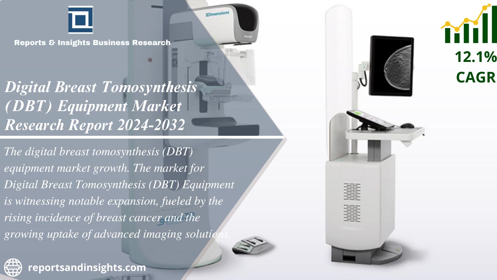 Digital Breast Tomosynthesis Equipment Market Size, Global Trends & Forecast 2024-32