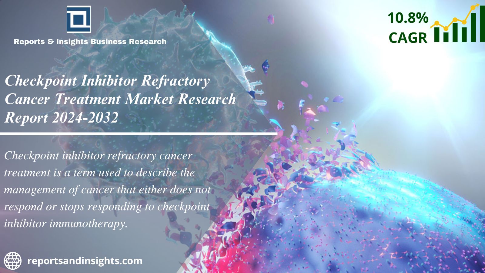 Checkpoint Inhibitor Refractory Cancer Treatment Market Size | Forecast 2024-32