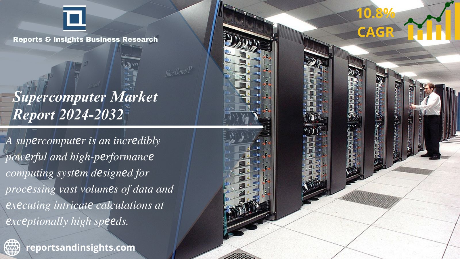 Supercomputer Market Size, Industry Demand & Growth 2024-32