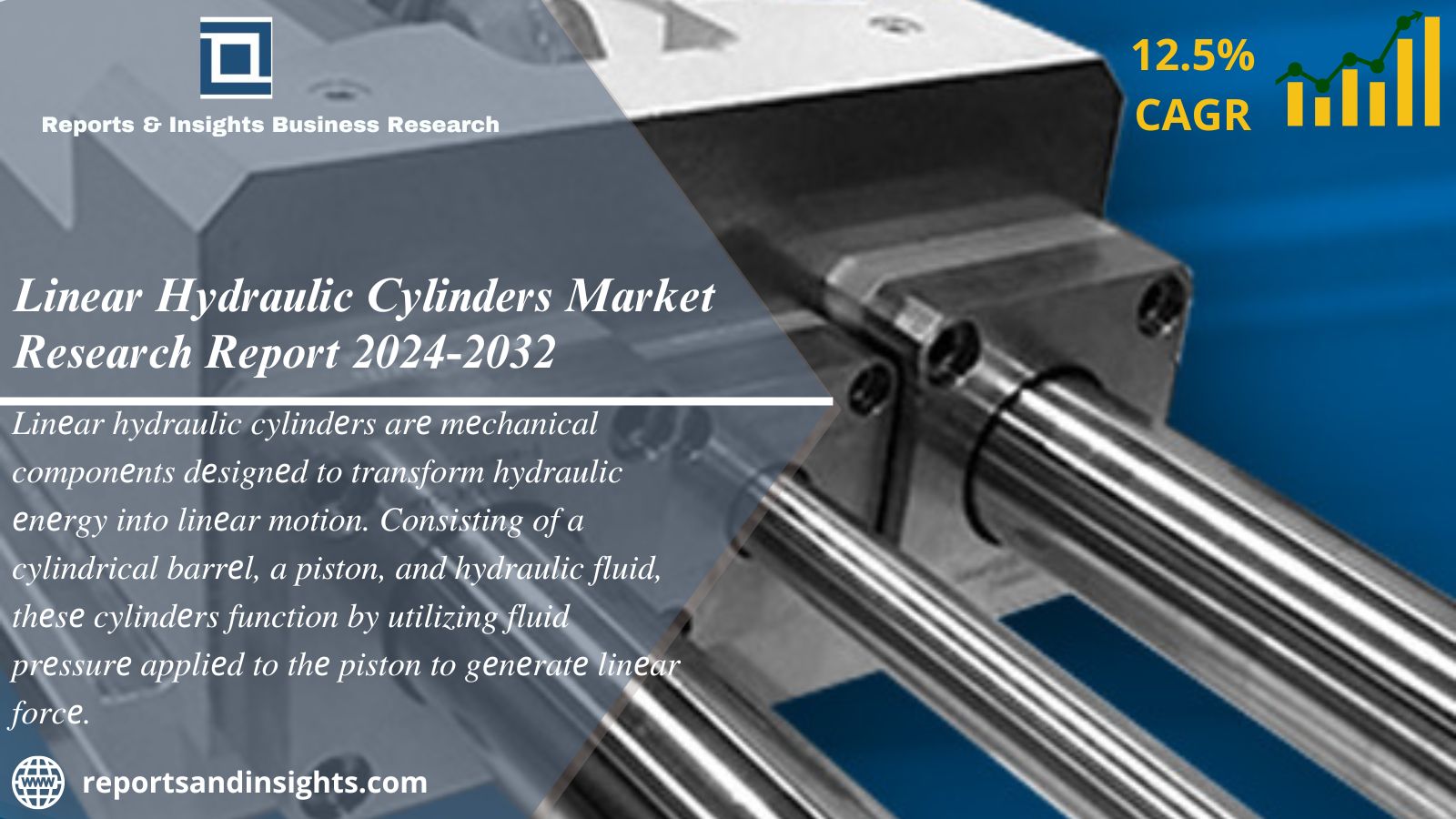 Linear Hydraulic Cylinders Market Size, Share & Growth Analysis 2024-32