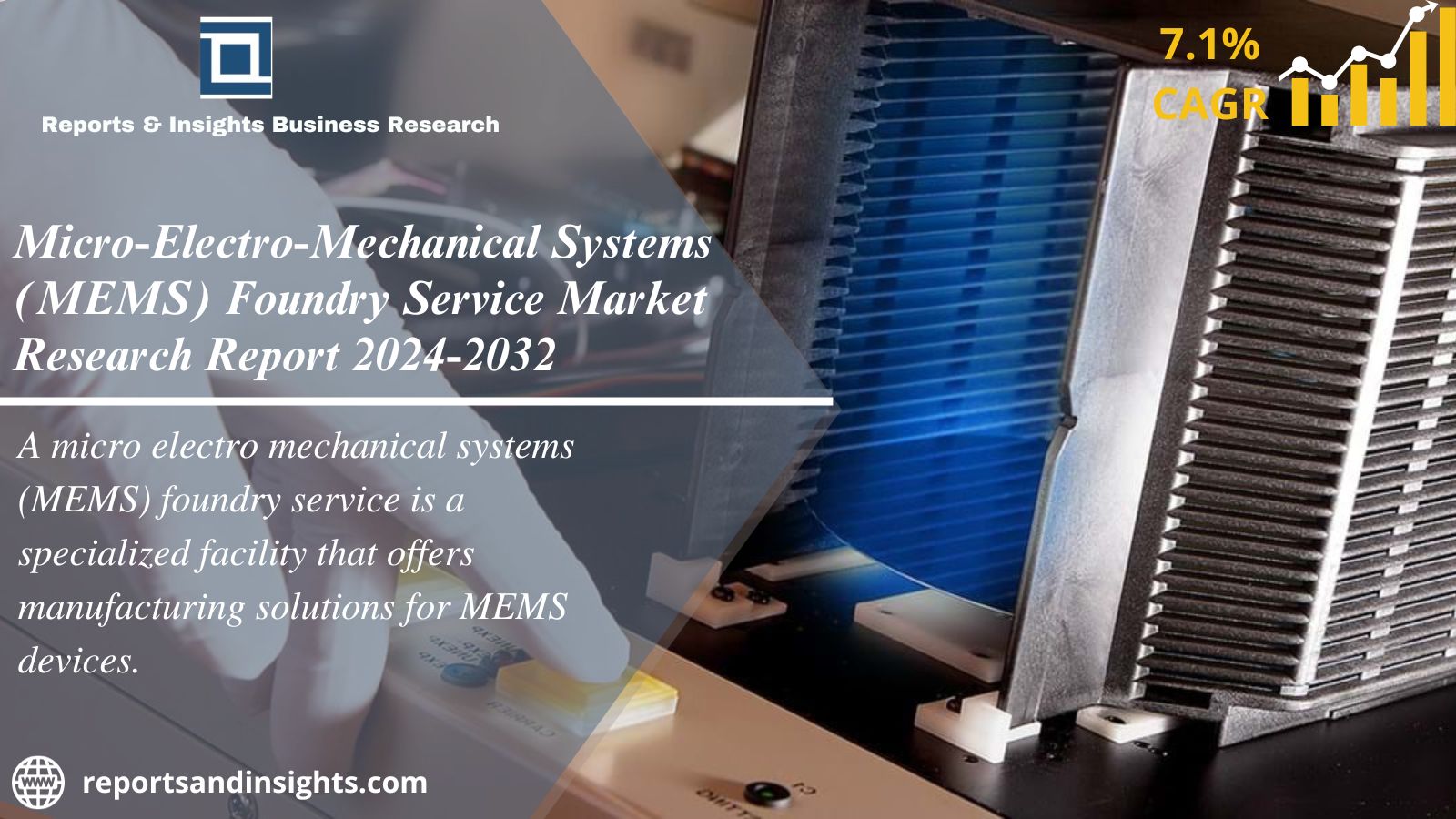 Micro Electro Mechanical Systems (MEMS) Foundry Service Market Report 2024-32