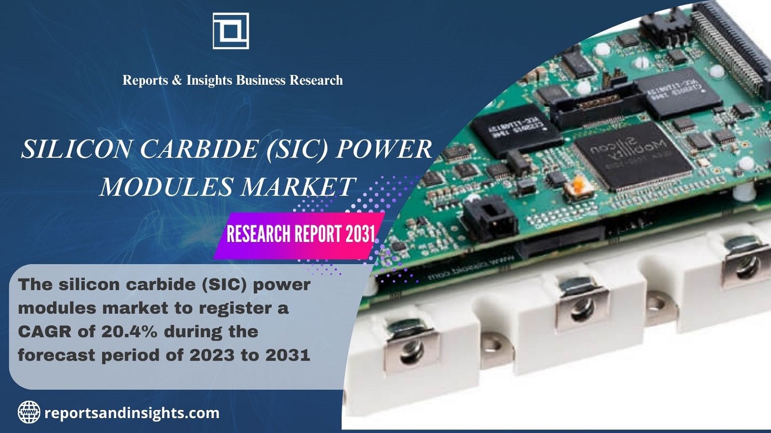 Silicon Carbide (SIC) Power Modules Market Demand, Recent Scope, Trends and Growth by 2031